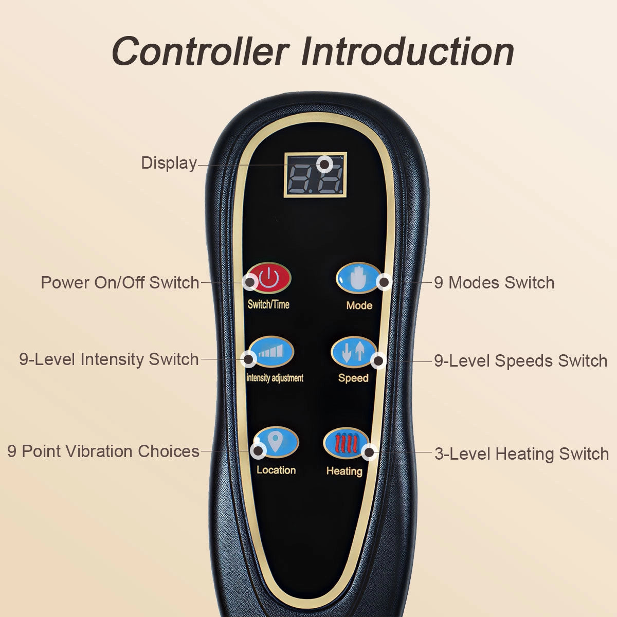Bosscare C1 controller functions for display, mode, intensity, vibration and heating settings